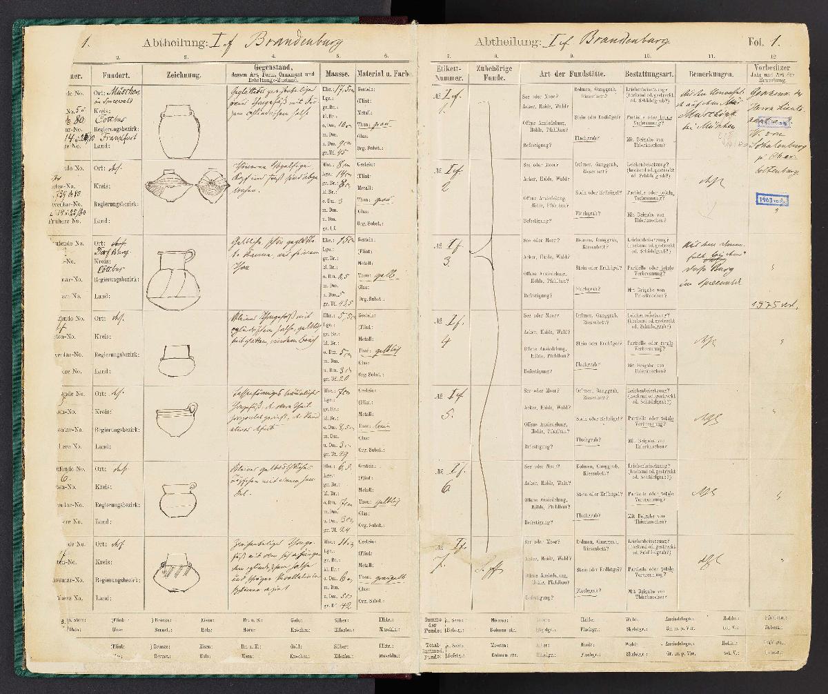 Katalog A. Brandenburg