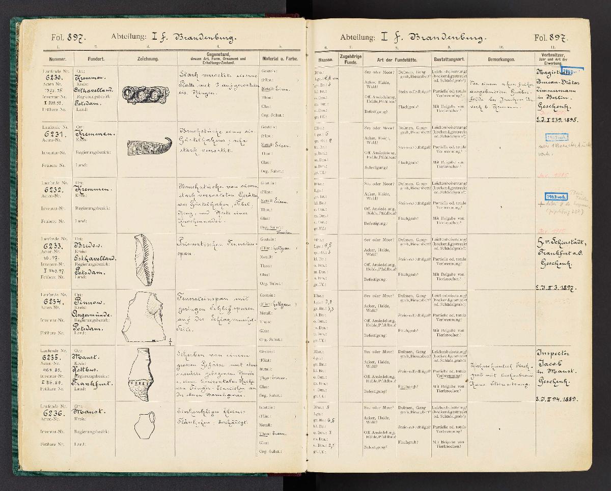 Katalog A. Brandenburg