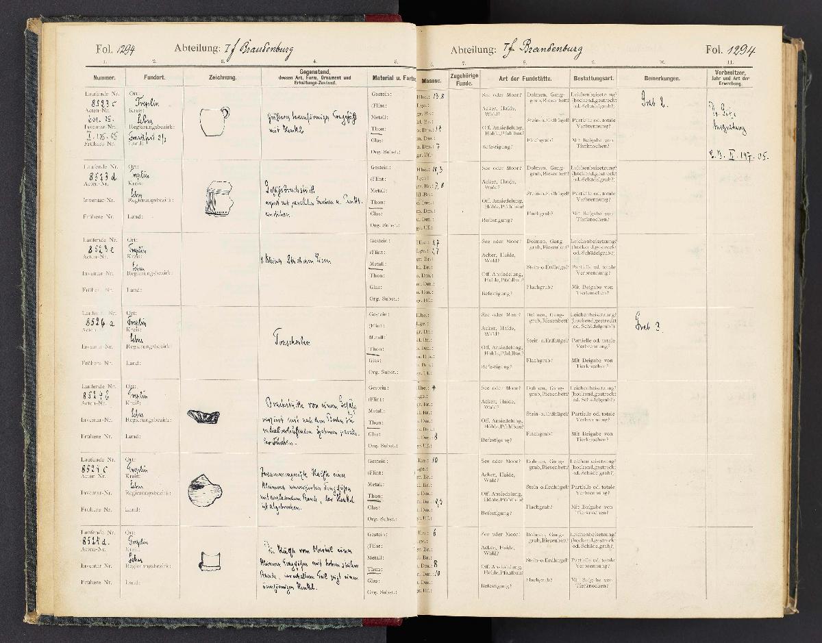 Katalog A. Brandenburg