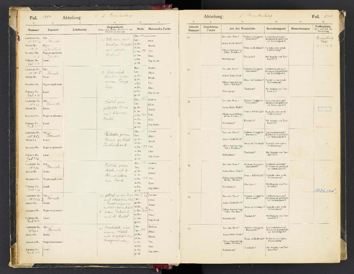 Katalog A. Brandenburg