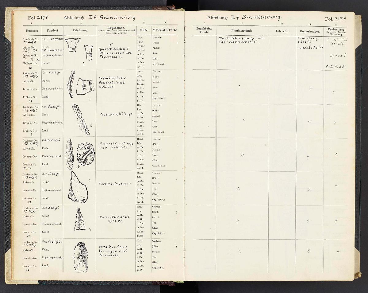 Katalog A. Brandenburg