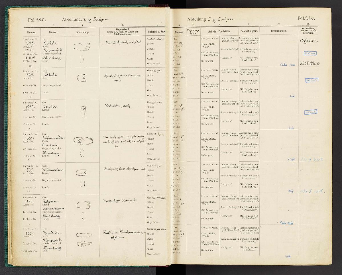 Katalog A. Sachsen