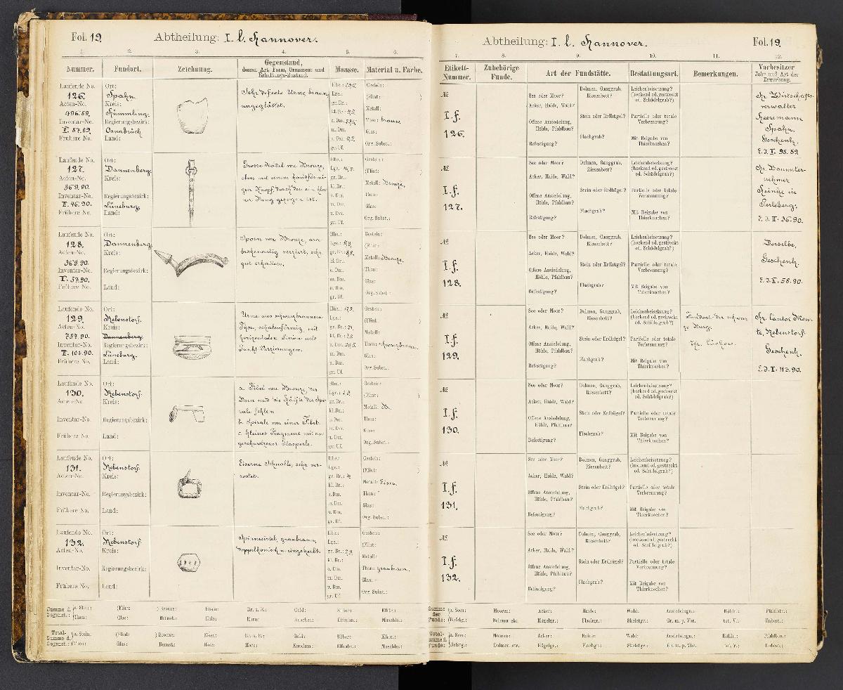 Katalog A. Hannover, Schleswig-Holstein-Lauenburg, Hohenzollern