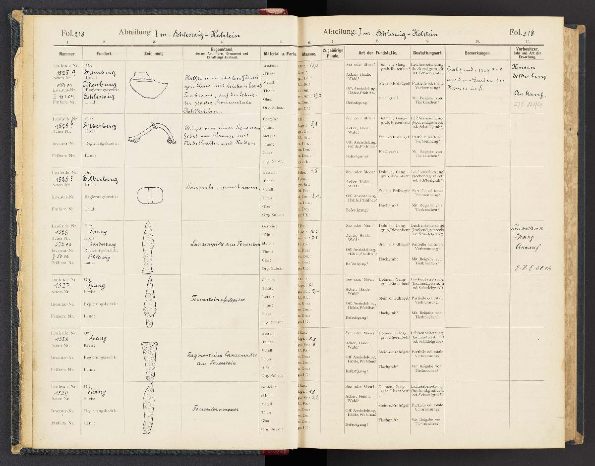 Katalog A. Schleswig-Holstein-Lauenburg