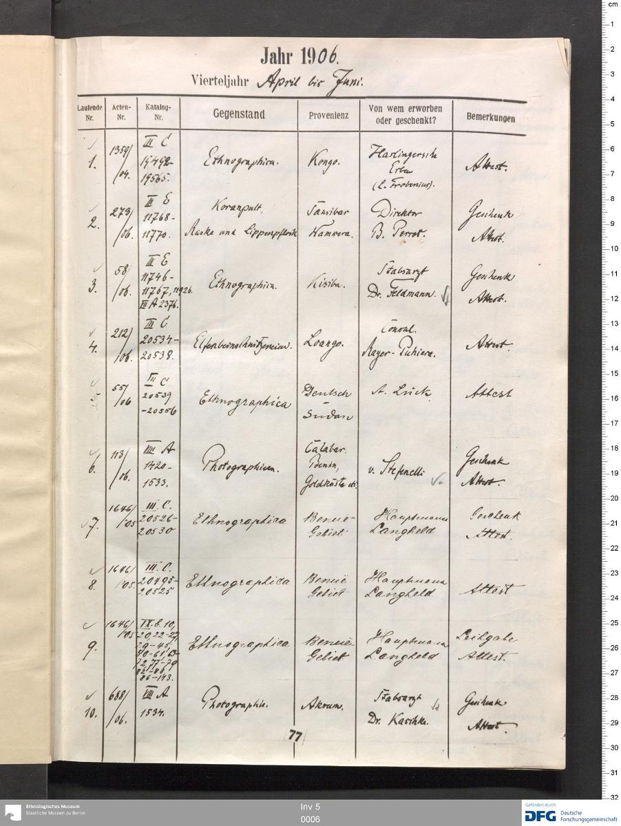 Photocopien v. Inv.- Verz. Afrika [= Inventarverzeichnis III Afrika]