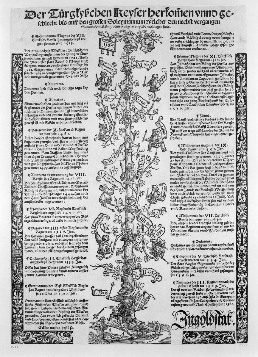 Stammbaum des Türkischen Sultans Suleyman II (deutscher Text)