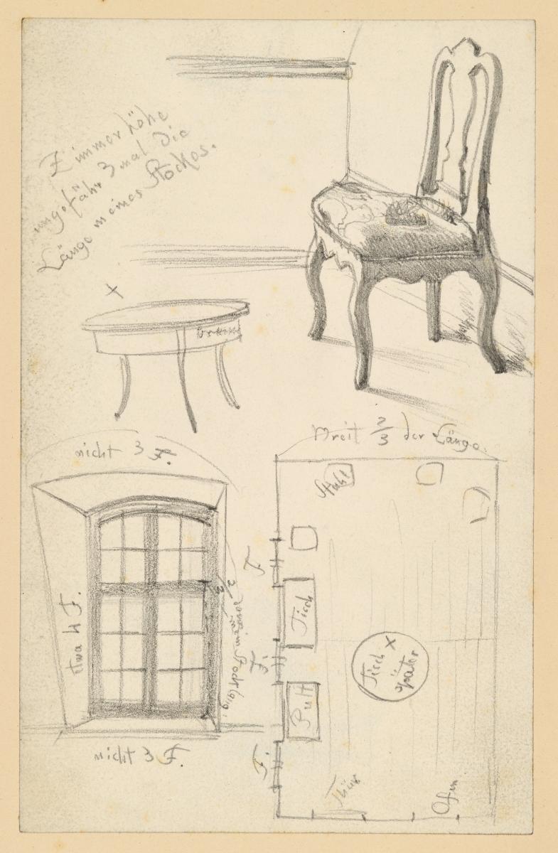 Grundriss des Dachzimmers und Details im Goethehaus in Frankfurt am Main
