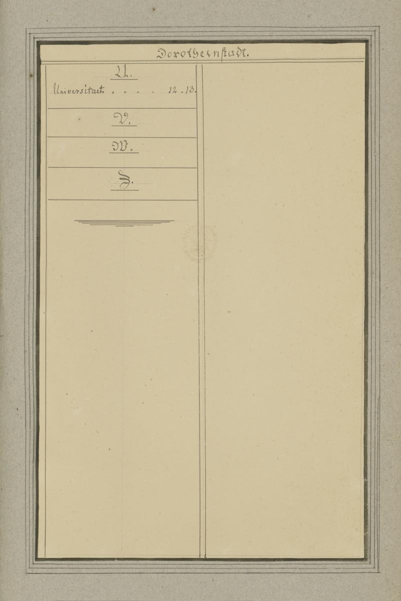 Register. Dorotheen-Stadt