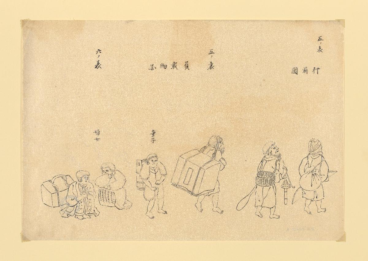 Personen und Geräte der Ainu