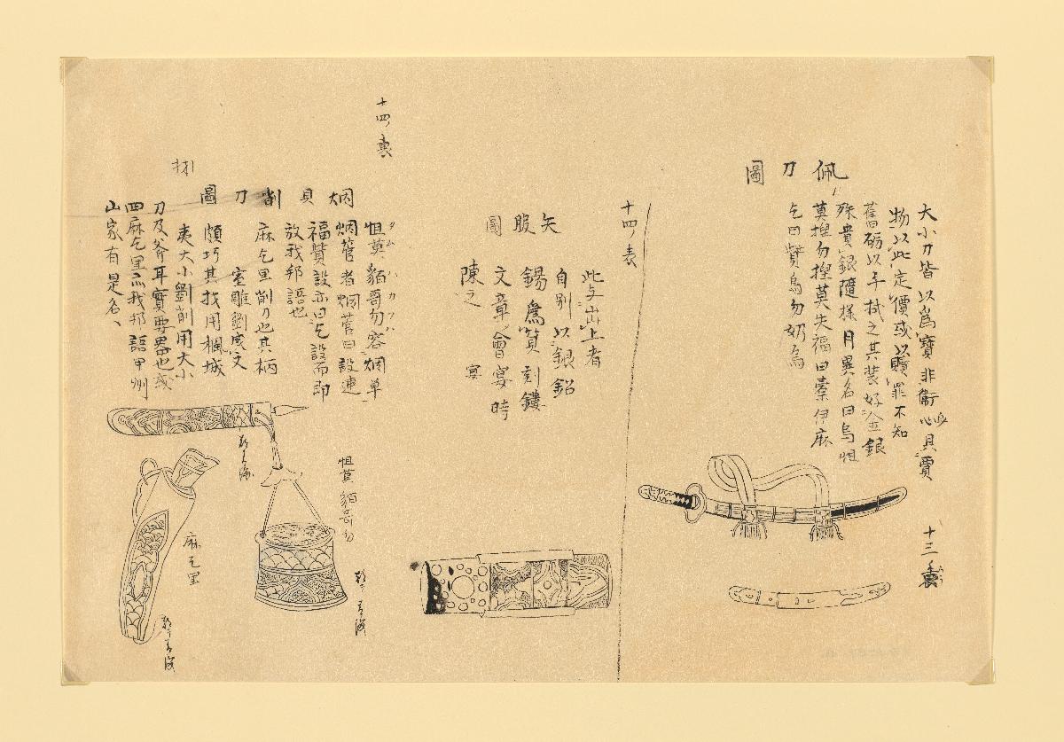 Personen und Geräte der Ainu