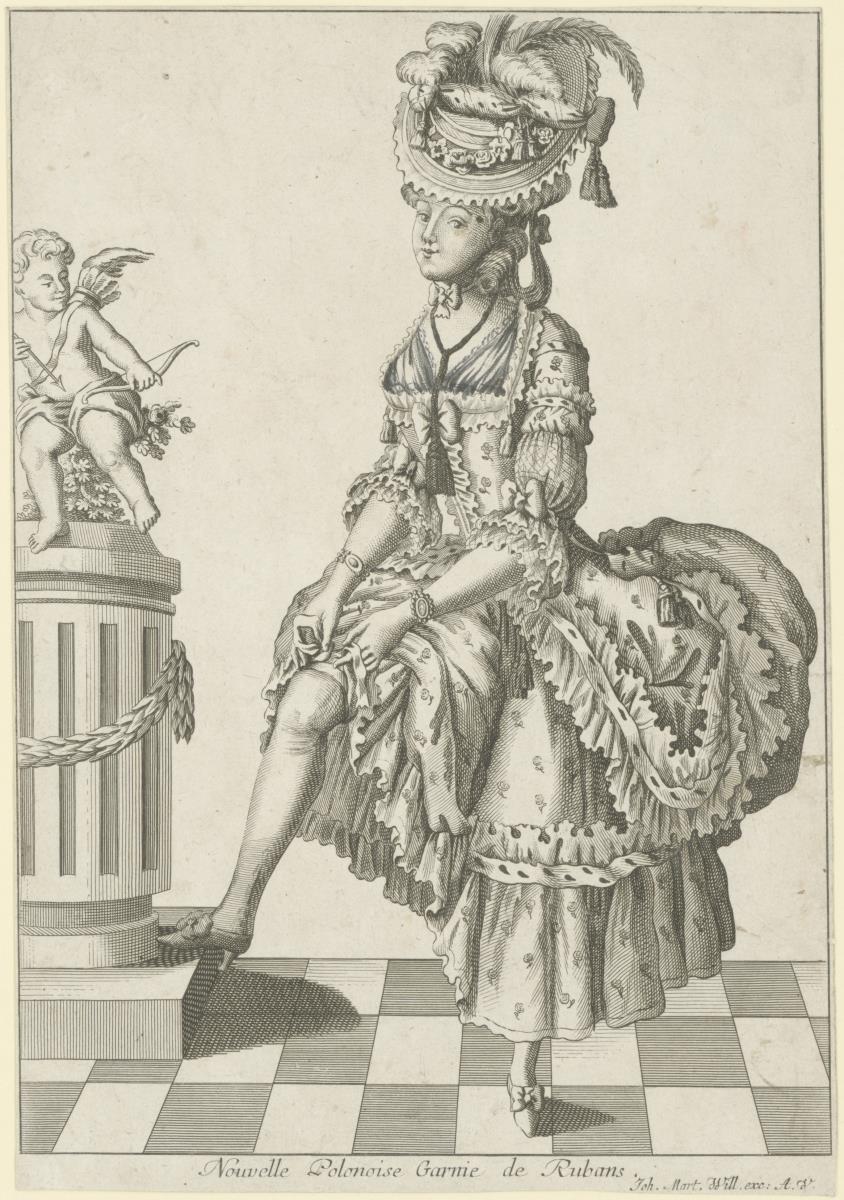 La Collection de la Parure des Dames: Nouvelle Polonaise Garnie de Rubans. pl. 79