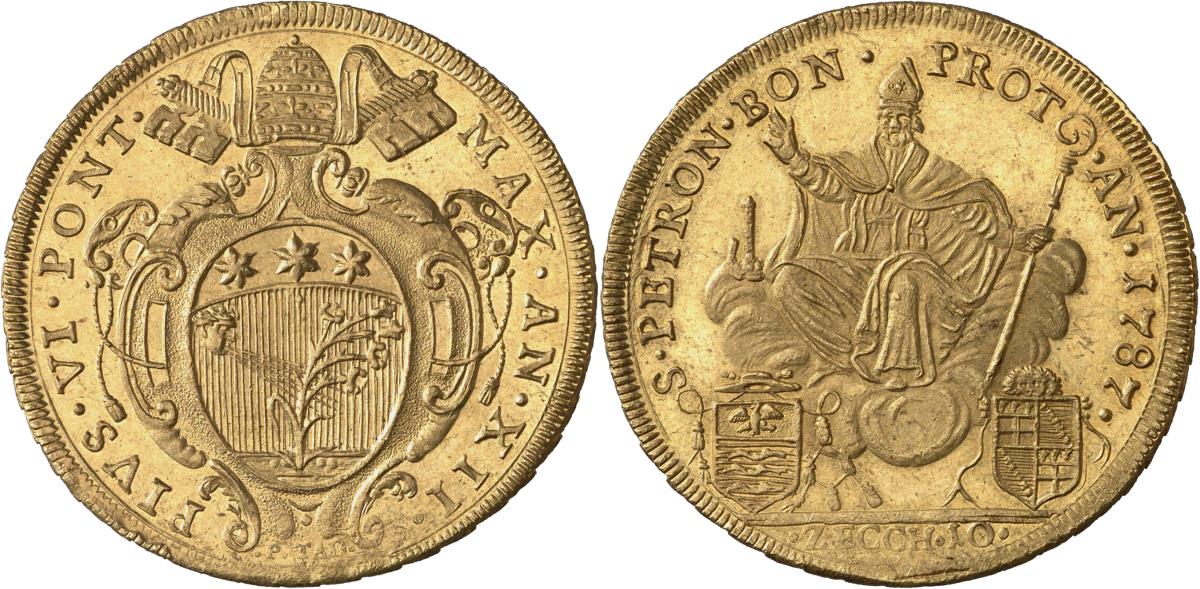 Kirchenstaat: Pius VI.