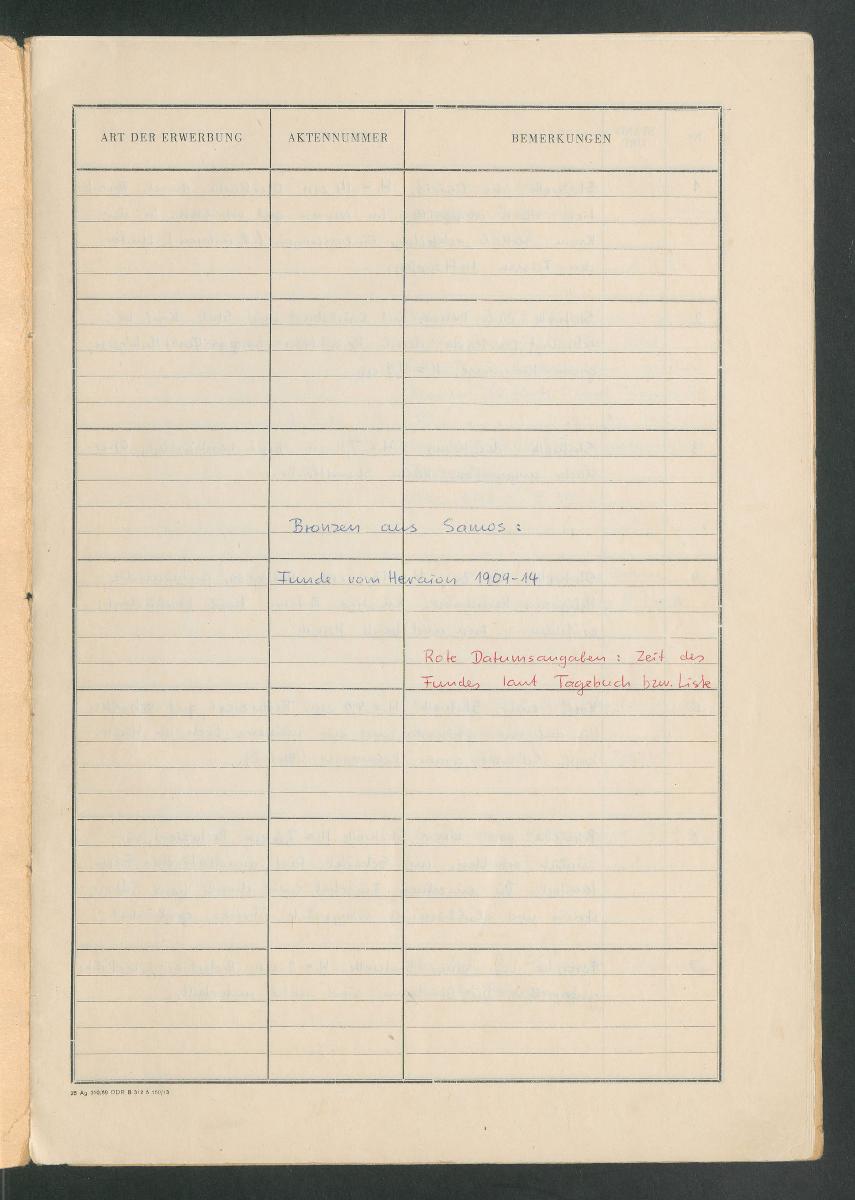 Bronzen aus Samos : Funde von Heraion 1909-1914