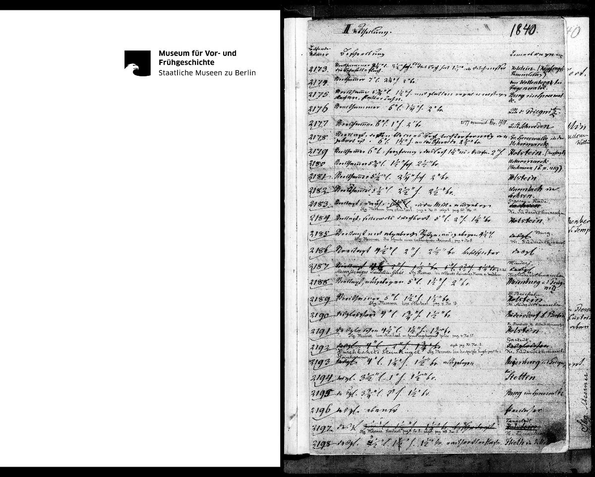Katalog. Abteilung II. Gegenstände aus Stein, Metall u.a. N° 2173–11657. Aus den Jahren 1841–1879.