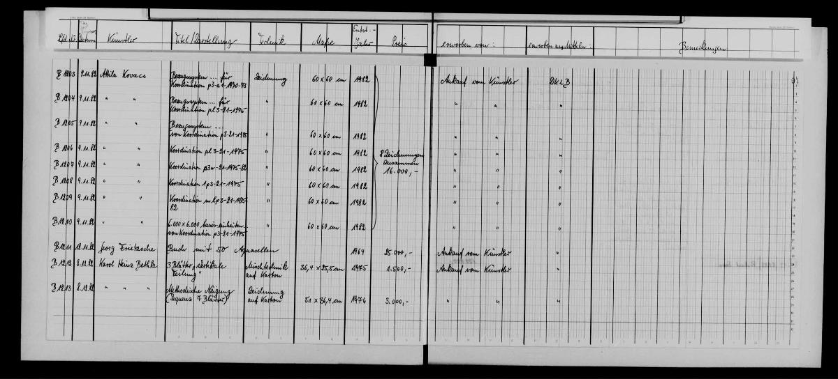 Inventarverzeichnis für Kunstwerke Berlins in der Nationalgalerie Bd. II
