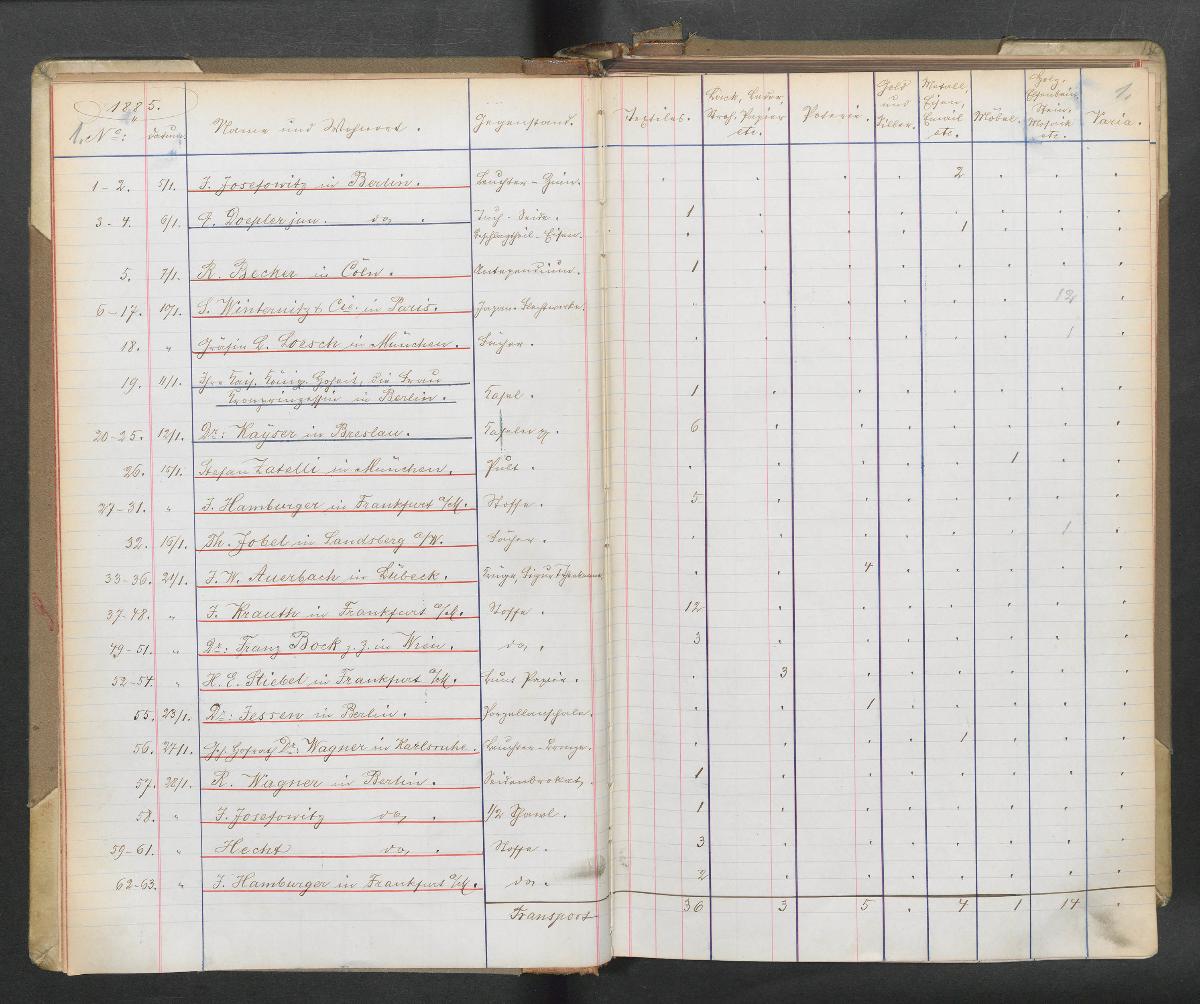 Sammlung 1885