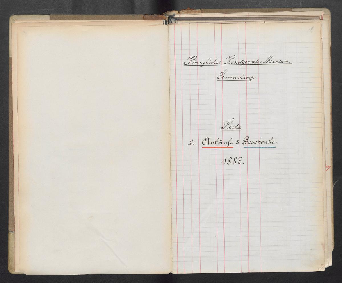 Sammlung 1887