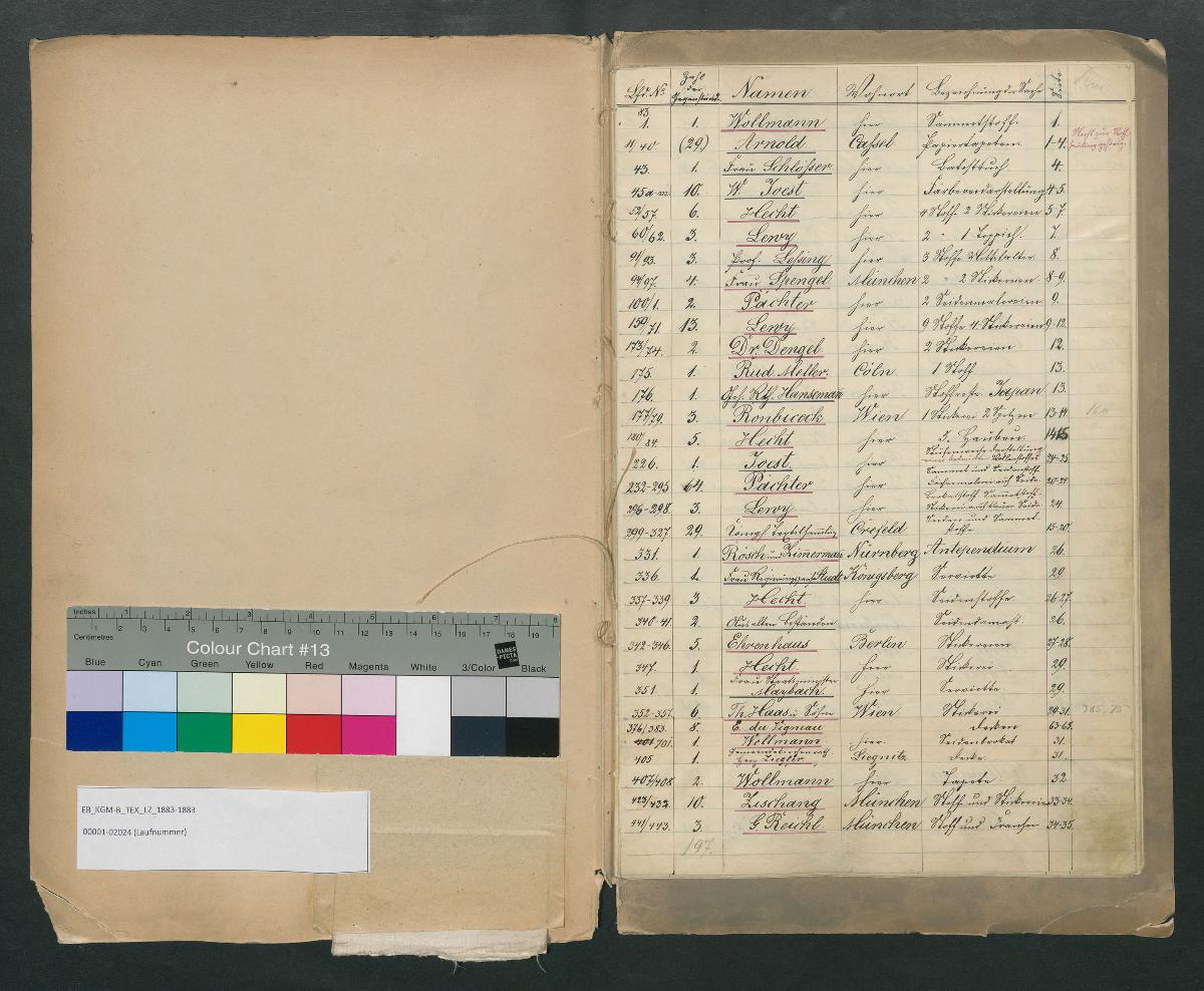 Conceptbuch. 1883.