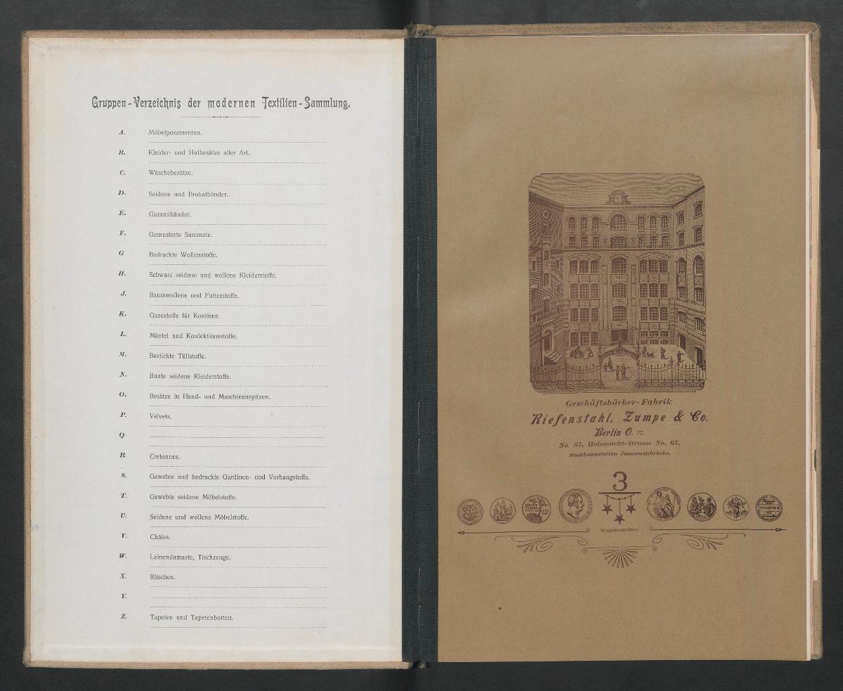 Gruppen-Verzeichnis der modernen Textilien-Sammlung Band B I Kleider- und Hutbesätze aller Art.