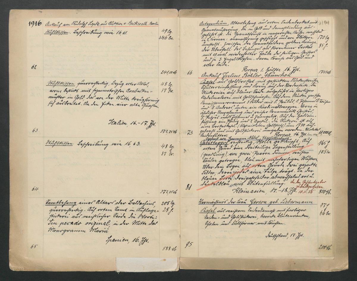Koncept-Buch. 1916-1929.