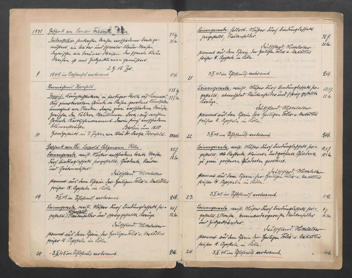 Konzeptbuch 1930-