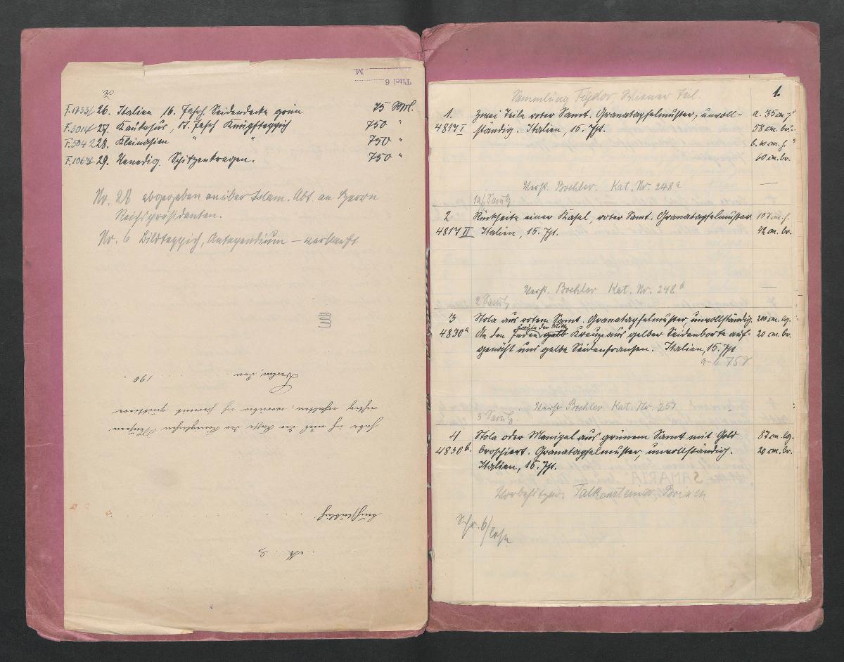 Samlg. Figdor Konzeptbuch Textilien.