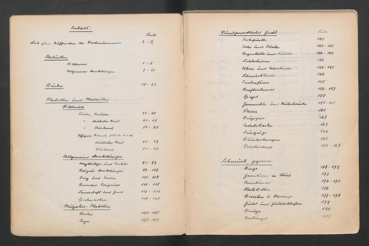 Slg. Wolters. Katalog der Eisenkunstguss-Sammlung Regierungsrat Dr. h. c. Alfred Wolters Bonn a. Rhein