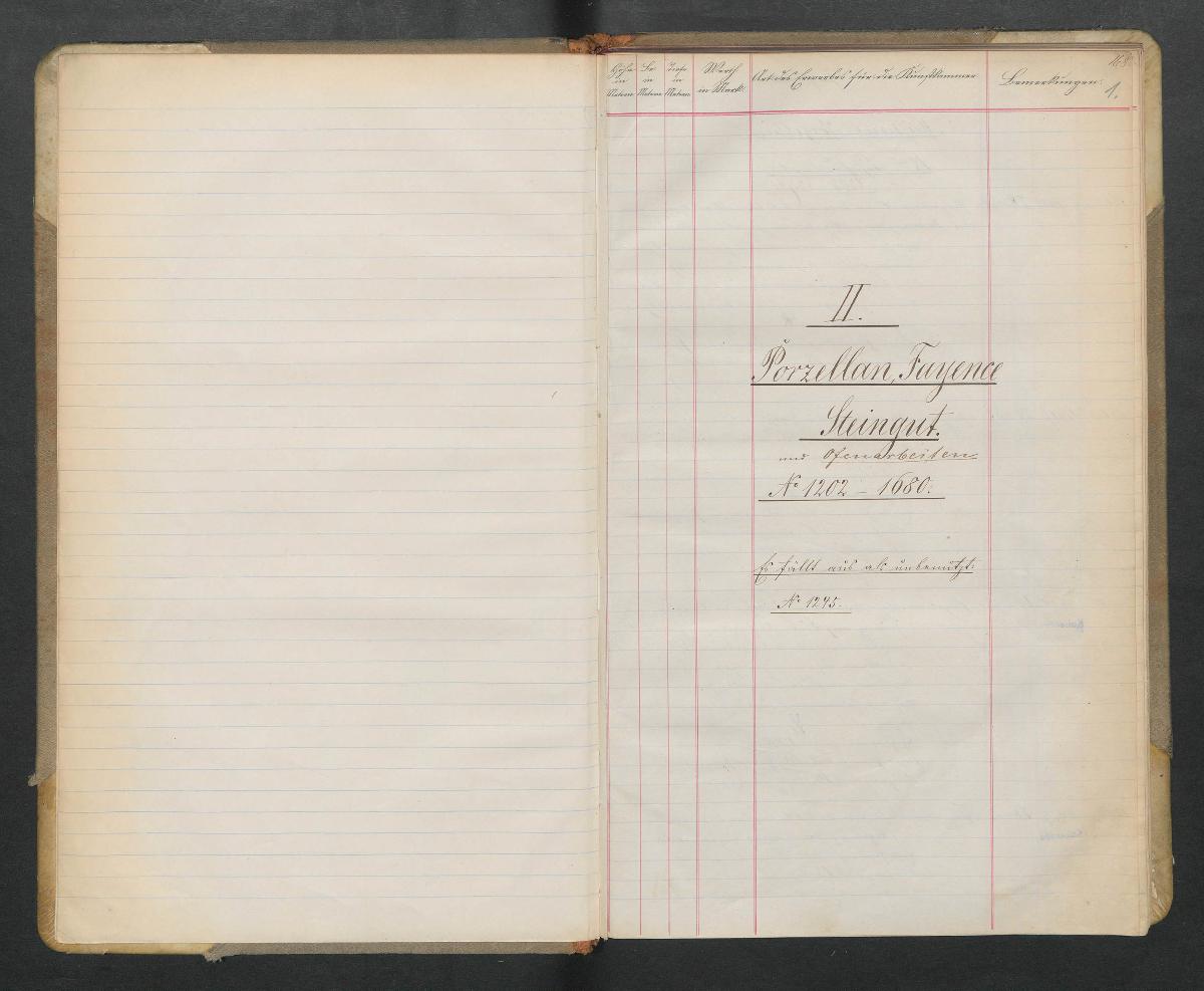 II. Porzellan, Fayence, Steingut nur Ofenarbeiten Nr. 1202-1680