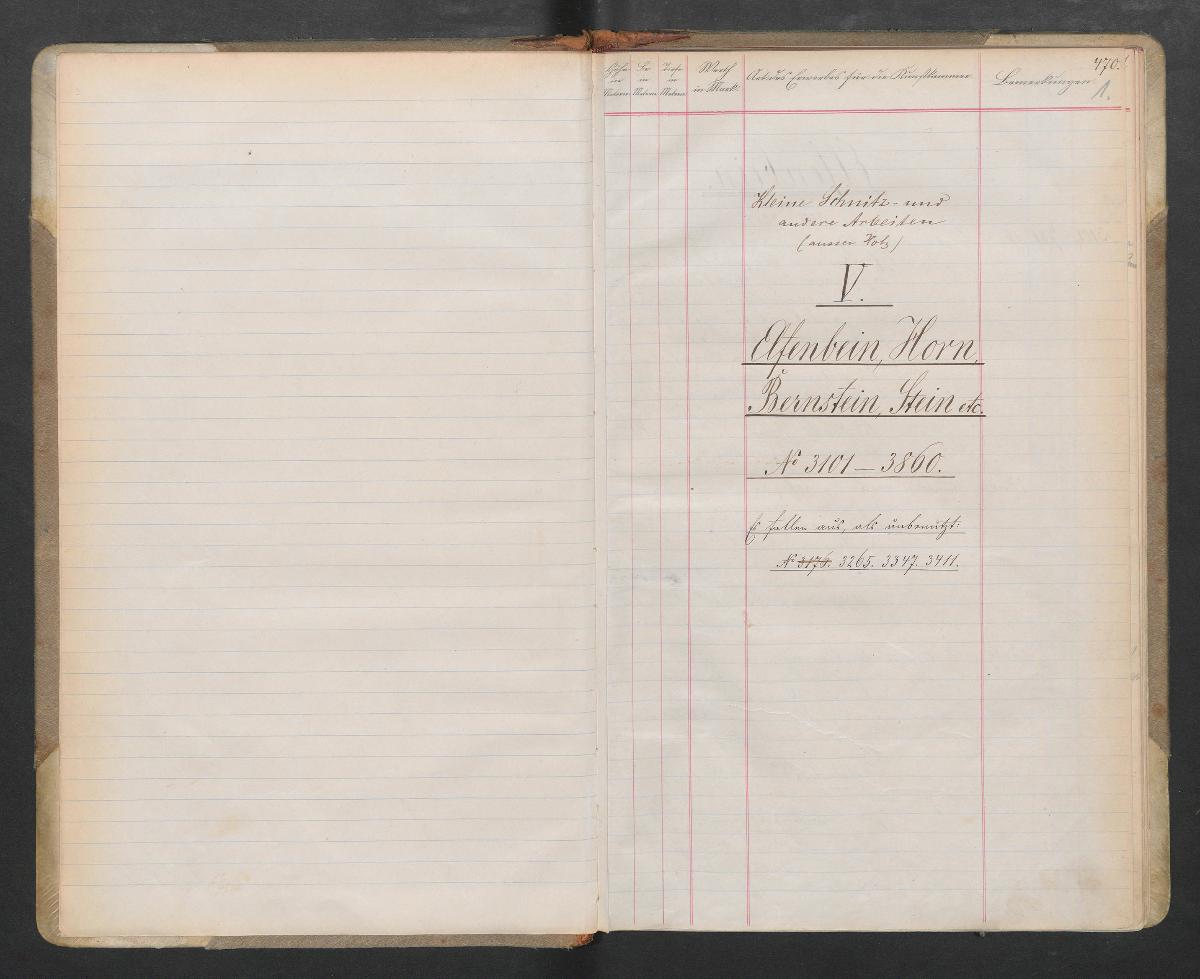 V. Elfenbein, Horn, Bernstein, Stein etc. Nr. 3101-3860.