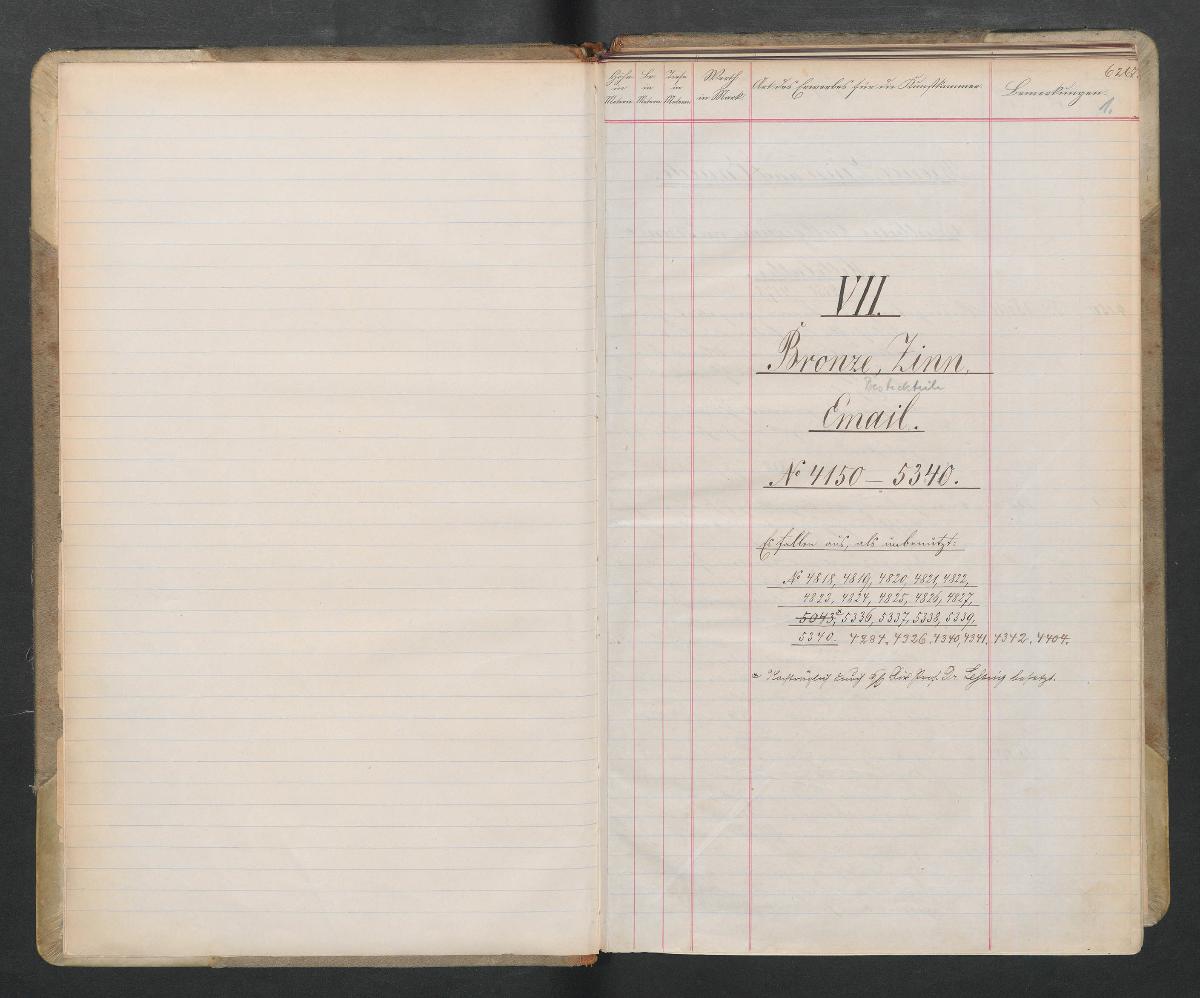 VII. Bronze, Zinn, Email. Nr. 4150- 5340.