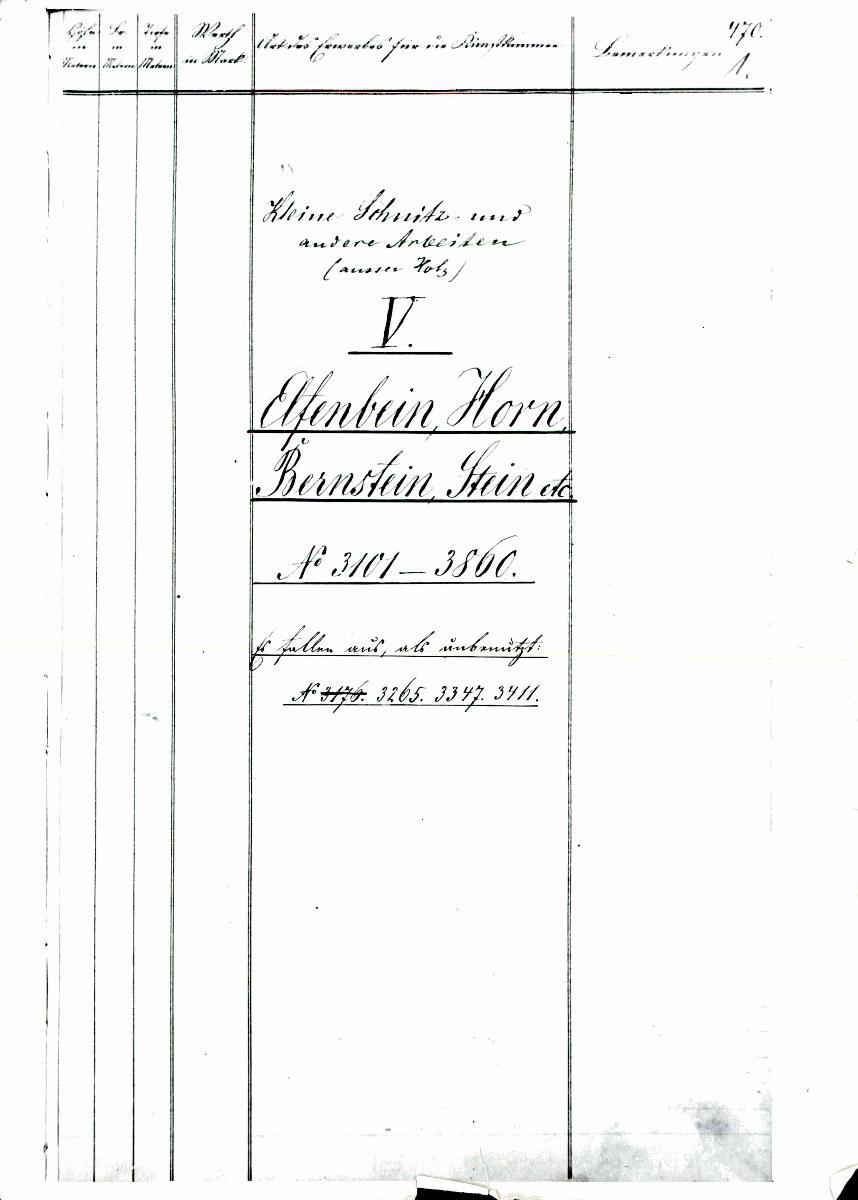 71 97/98 K V 3101-3860 Elfenbein, Horn, Bernstein, Stein etc. vollständig 20.04.1960 21.12.1960 gez. Sch. [Schönberger, Arno] v.B. [= Lfd.-Nr. K 03101-K 03860 aus Inventarbuch V Kunstkammer K 3101-3860 Elfenbein, Horn, Bernstein, Stein]