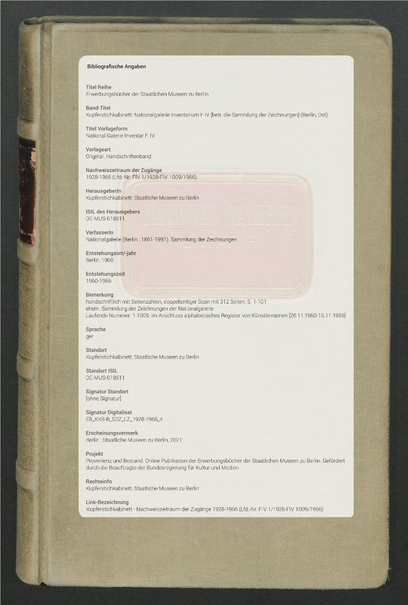 National Galerie Inventar F. IV.