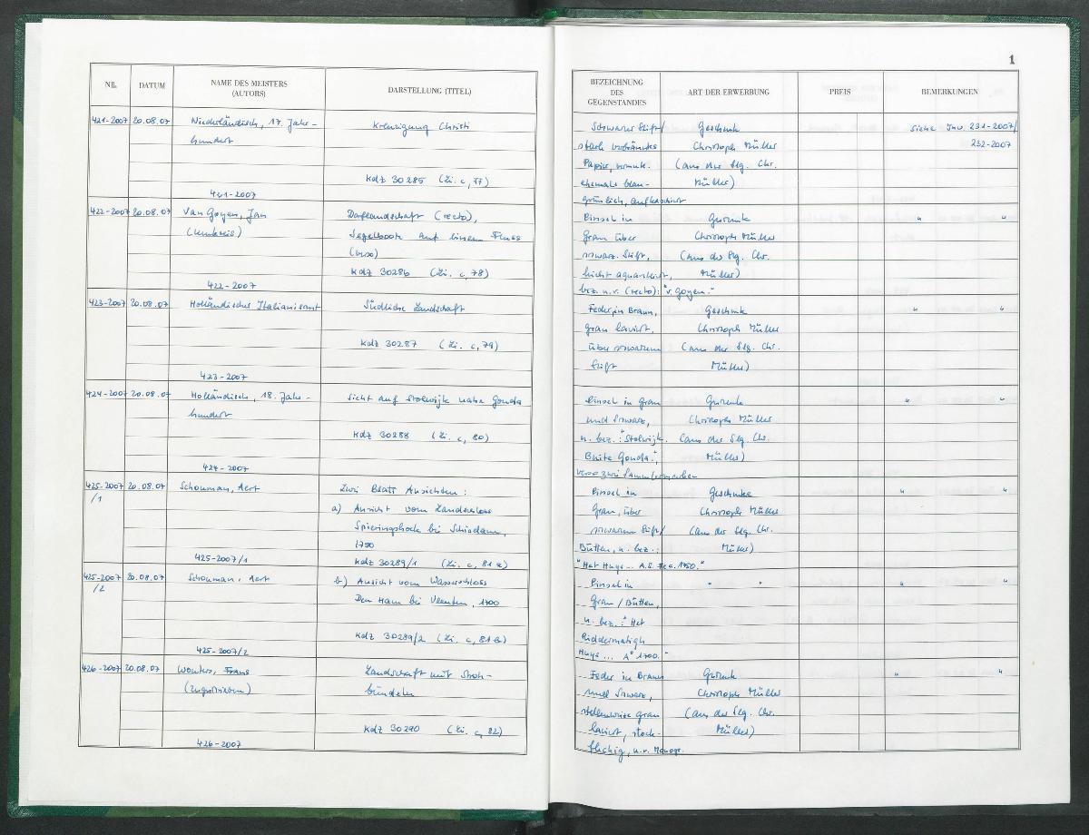 Erwerbungen KK ab 421-2007 bis 144-2011