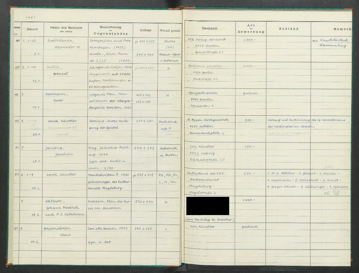 Erwerbungsbuch 1981