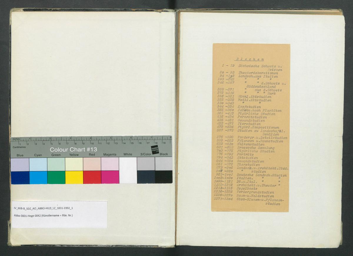Zettelkatalog A-Hildebrandt