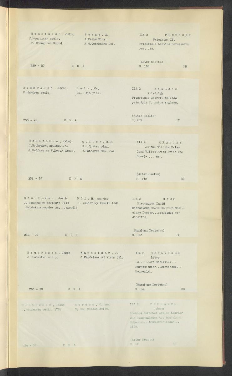 Druckgraphik Inventar Alter Bestand bis 1878 Bd. 29