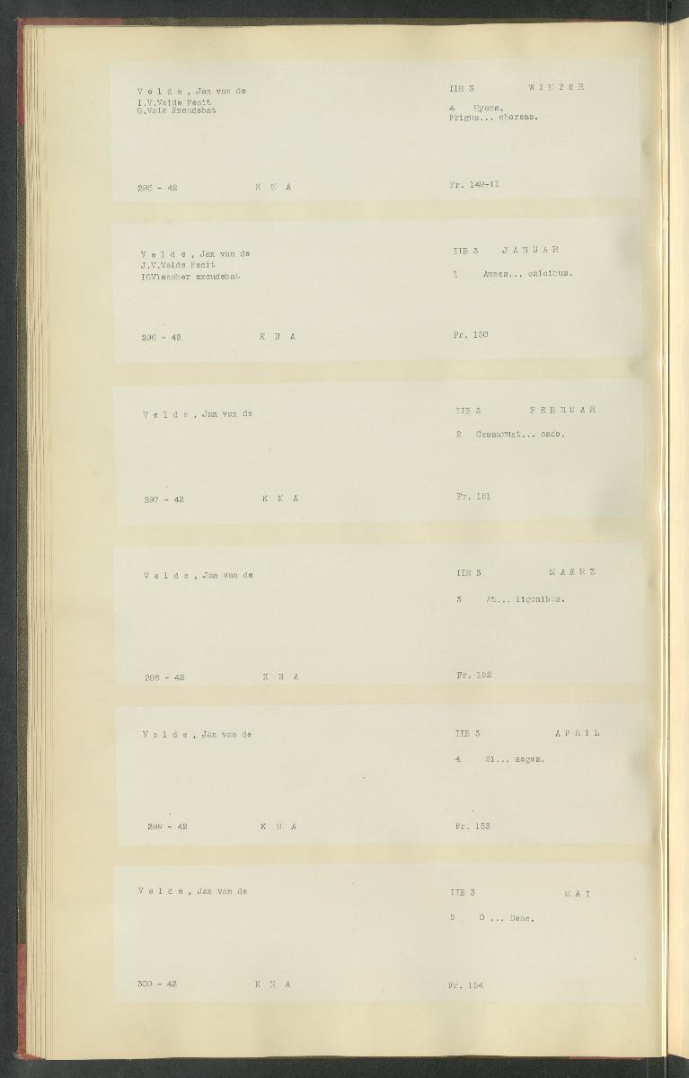 Druckgraphik Inventar Alter Bestand bis 1878 Bd. 42