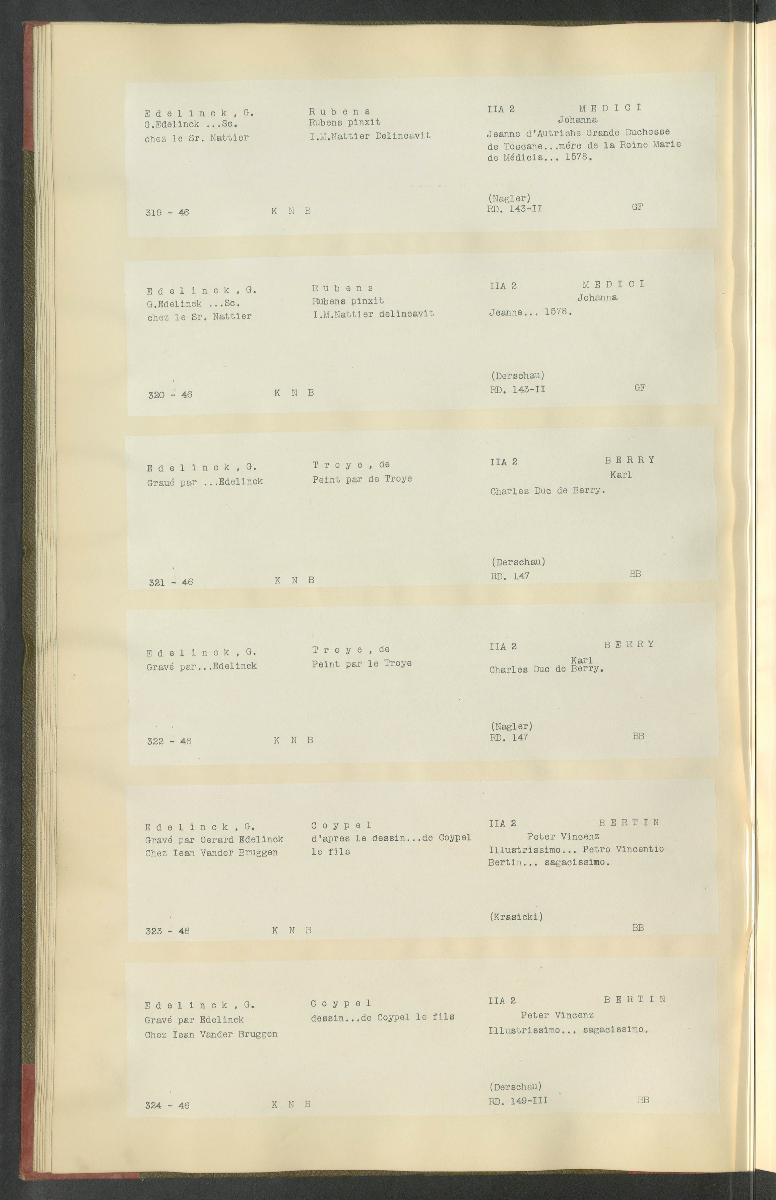 Druckgraphik Inventar Alter Bestand bis 1878 Bd. 46