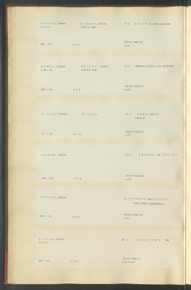 Druckgraphik Inventar Alter Bestand bis 1878 Bd. 52
