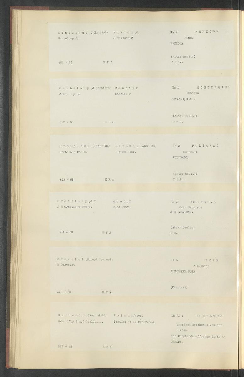 Druckgraphik Inventar Alter Bestand bis 1878 Bd. 58