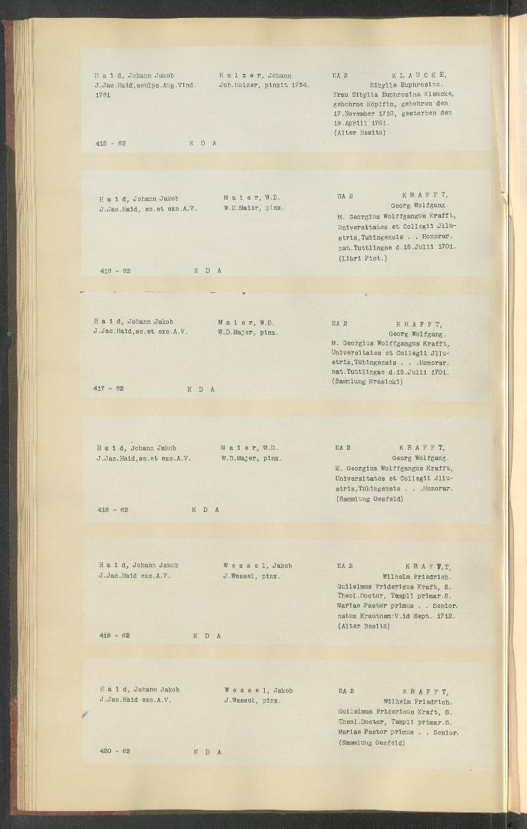 Druckgraphik Inventar Alter Bestand bis 1878 Bd. 62