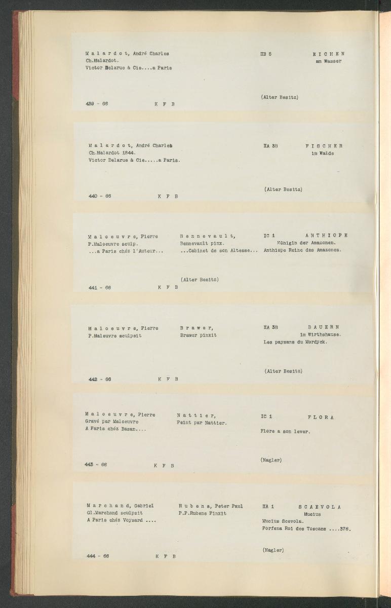 Druckgraphik Inventar Alter Bestand bis 1878 Bd. 66