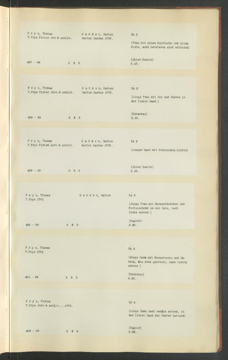 Druckgraphik Inventar Alter Bestand bis 1878 Bd. 69