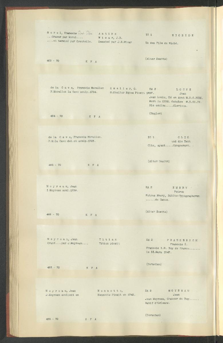 Druckgraphik Inventar Alter Bestand bis 1878 Bd. 70