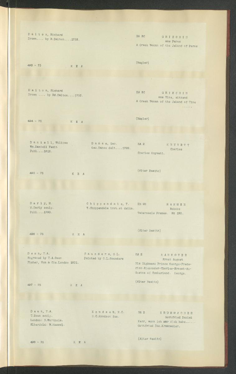 Druckgraphik Inventar Alter Bestand bis 1878 Bd. 75