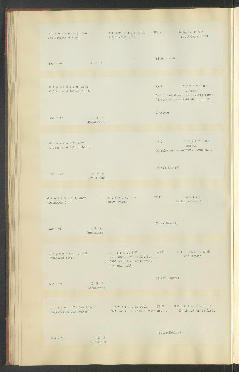 Druckgraphik Inventar Alter Bestand bis 1878 Bd. 76