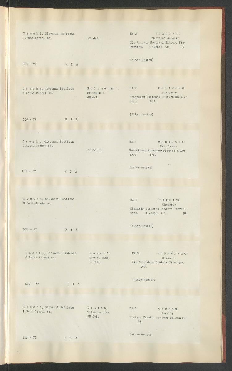 Druckgraphik Inventar Alter Bestand bis 1878 Bd. 77