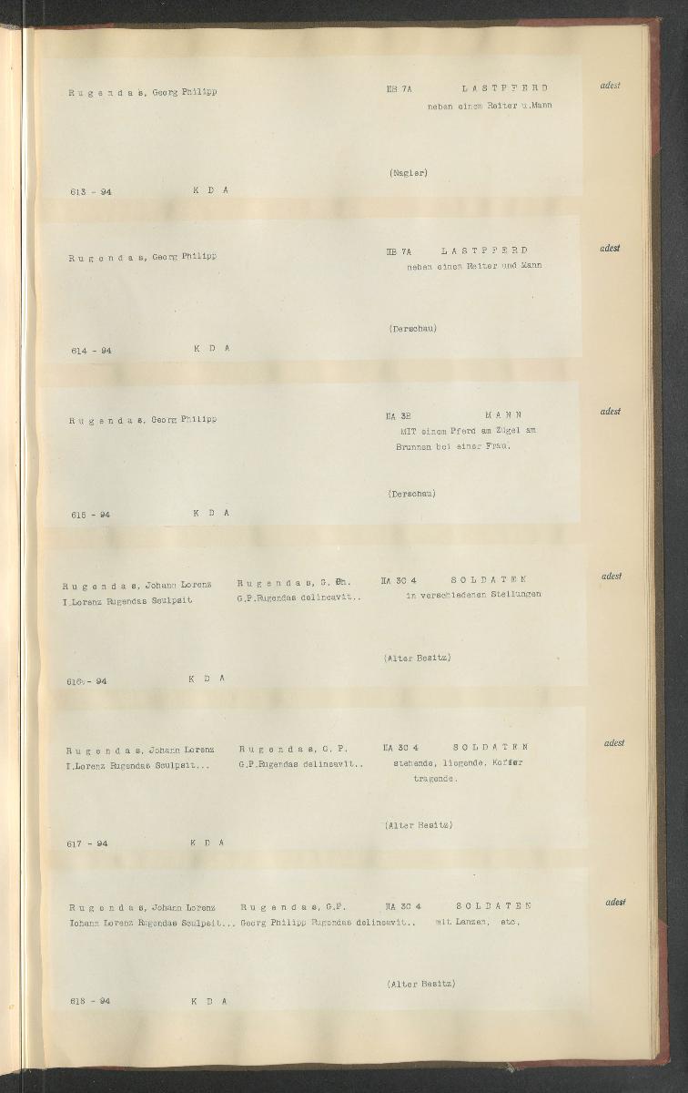 Druckgraphik Inventar Alter Bestand bis 1878 Bd. 94