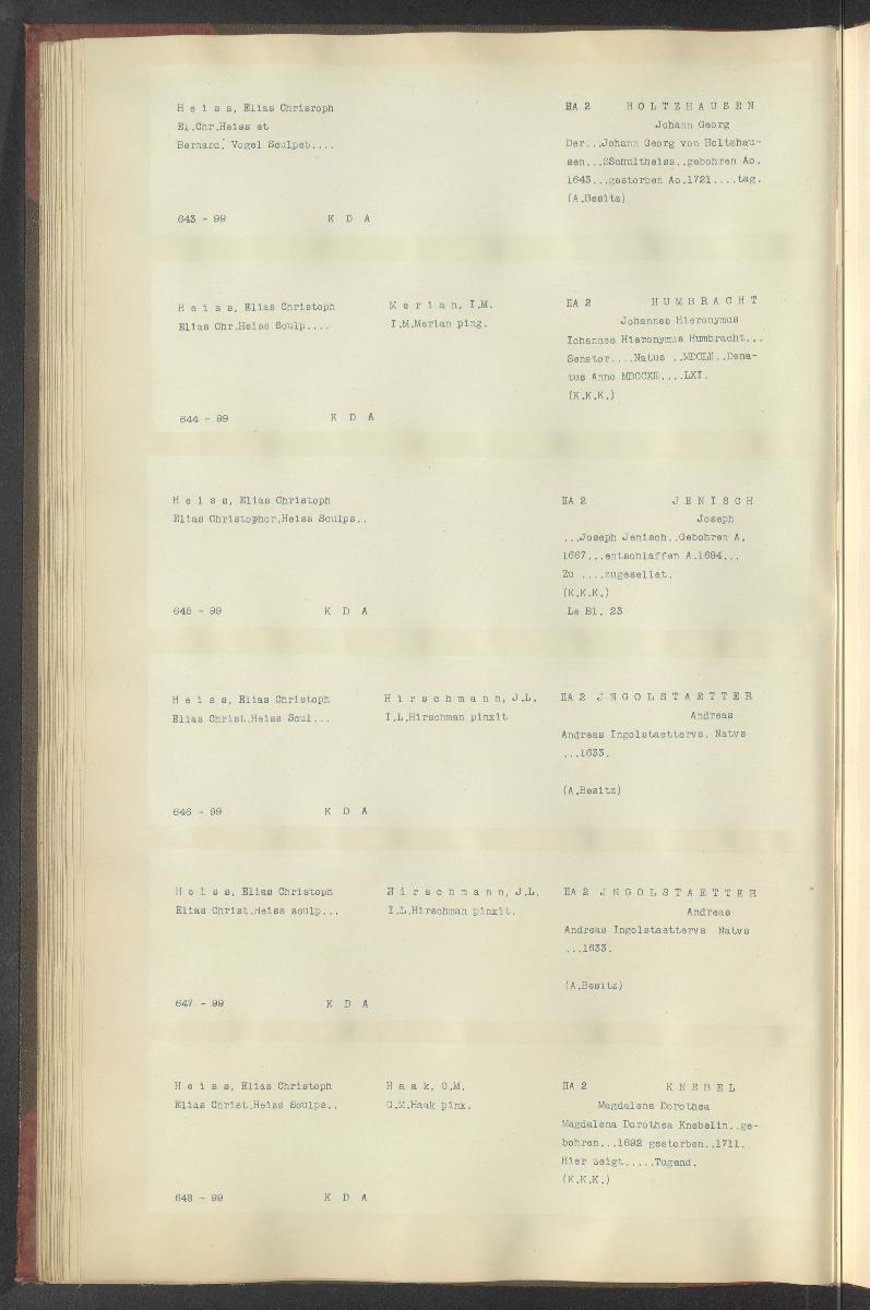 Druckgraphik Inventar Alter Bestand bis 1878 Bd. 99