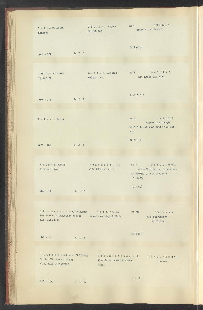 Druckgraphik Inventar Alter Bestand bis 1878 Bd. 101